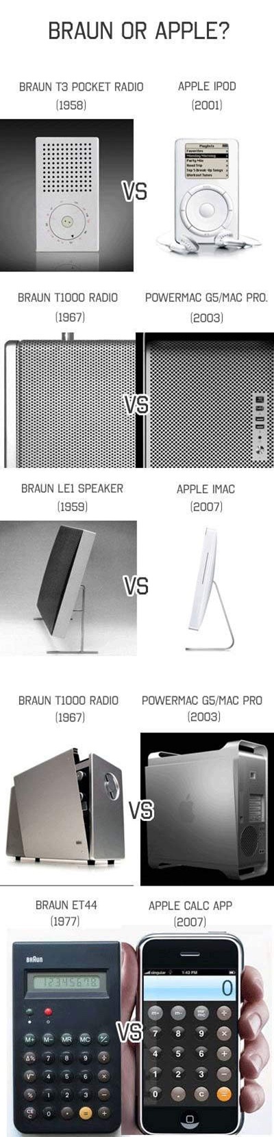 braun-or-apple