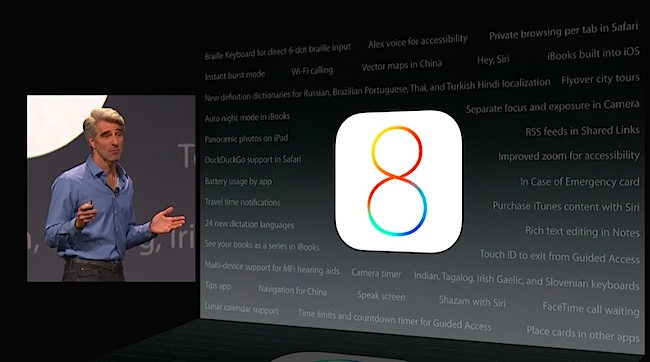 ios8-aguDE.jpg